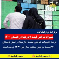 مرکز آمار ایران اعلام کرد: تغییرات شاخص قیمت اجاره‌بها در تابستان ۱۴۰۰