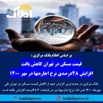 بر اساس اعلام بانک مرکزی :قیمت مسکن در تهران کاهش یافت/ افزایش ۴۸درصدی نرخ اجاره‌بها در مهر ۱۴۰۰