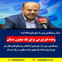 سردار رستم قاسمی،وزیر راه وشهرسازی اعلام کرد: وعده غیرتورمی برای یک میلیون مسکن